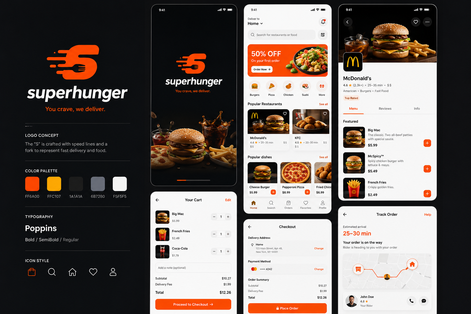 Superhunger app — home, restaurant listing, cart and checkout screens